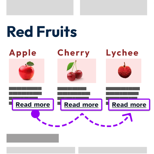 Three posts about red fruits with an arrow hopping between the "read more" link under each description